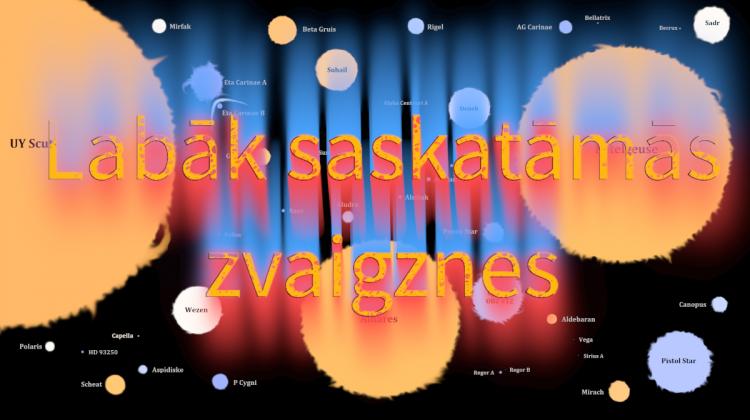 Debesīs labāk saskatāmās zvaigznes