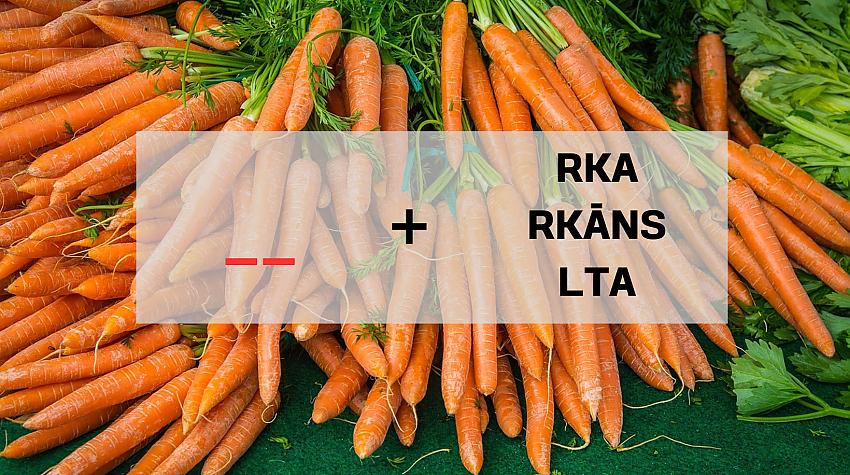 Tests: Ar kuriem diviem burtiem sākas visi trīs vārdi?