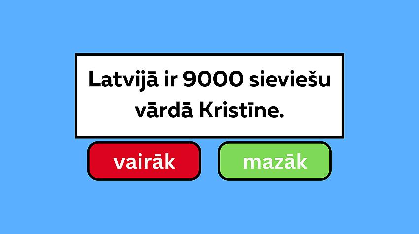 Tests: VAIRĀK vai MAZĀK? Tests par personvārdiem Latvijā
