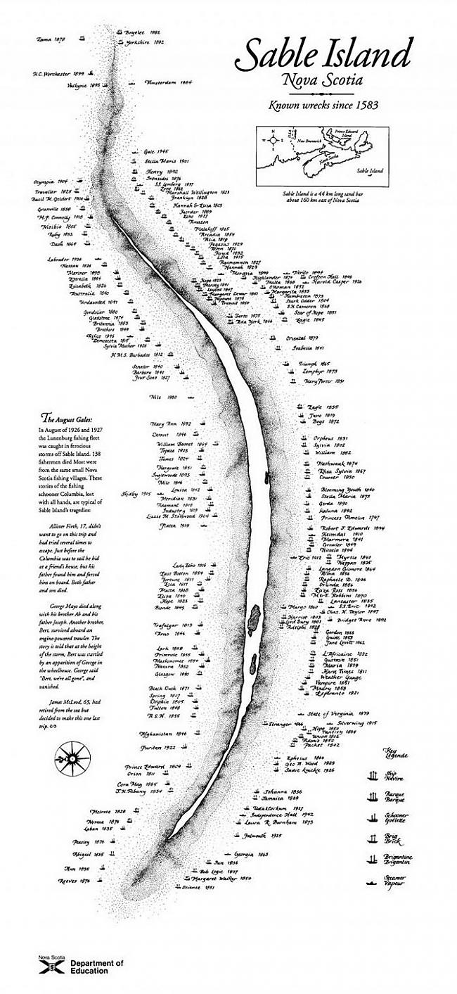  Autors: Anon Mistika : Sable Island