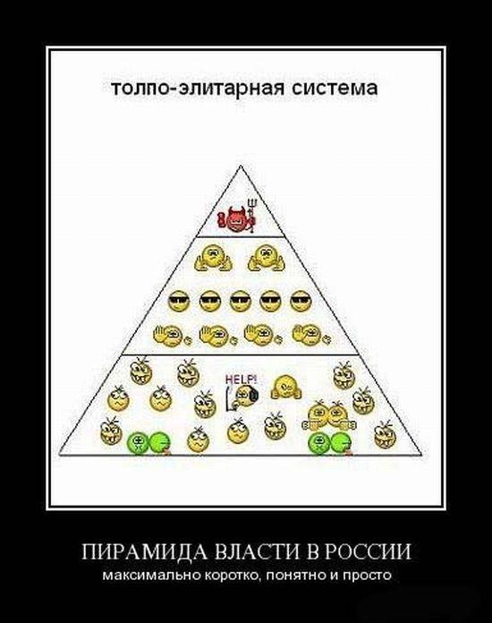Varas piramīda Krievijā... Autors: dea Melnie Rāmji.
