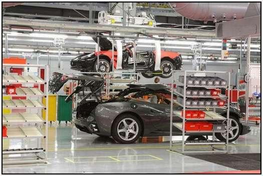  Autors: tabaka Ferrari ražošanas fabrika Maranello