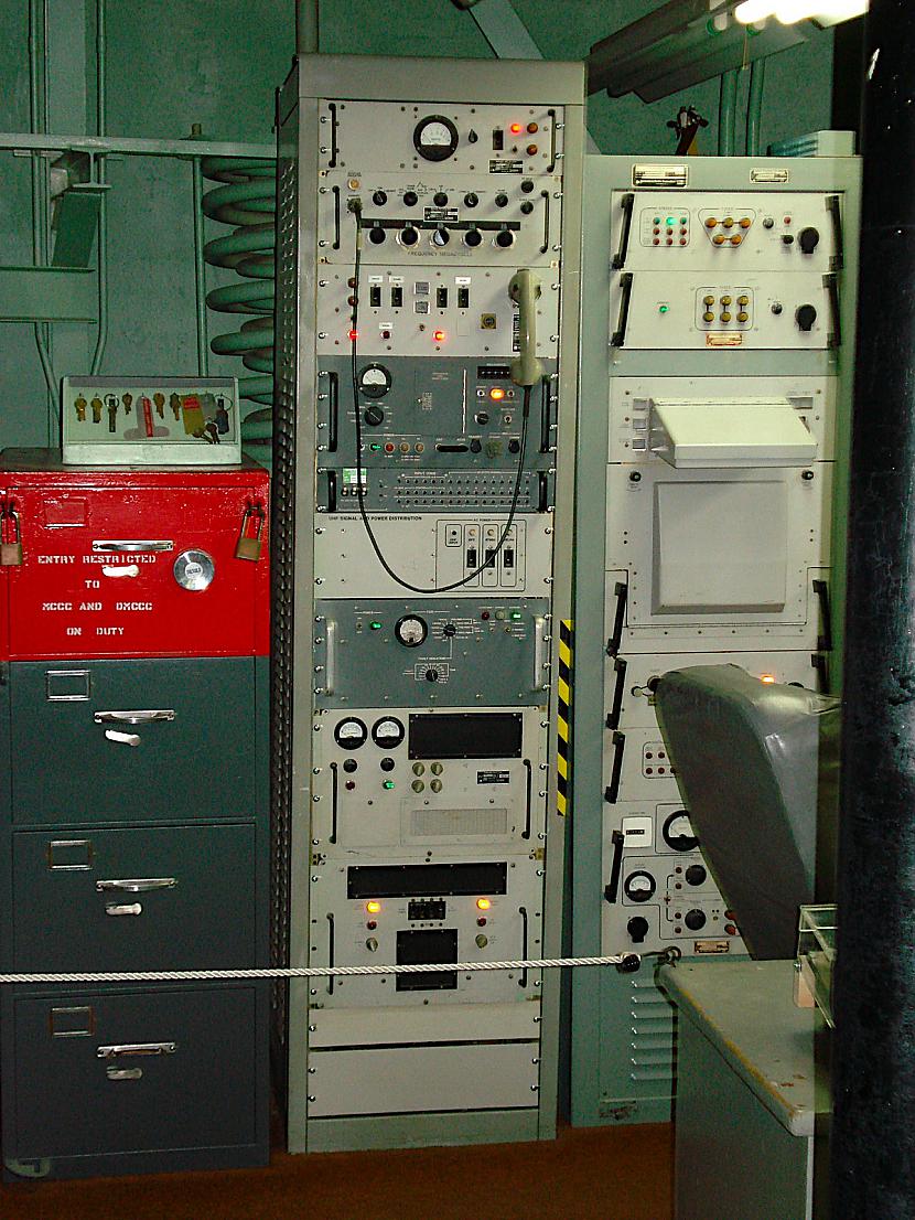  Autors: Spridzinatajs Titan Missile Museum