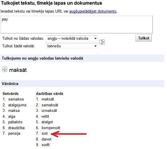  Autors: newjorciks Google tūlkotāja smieklīgas lietas