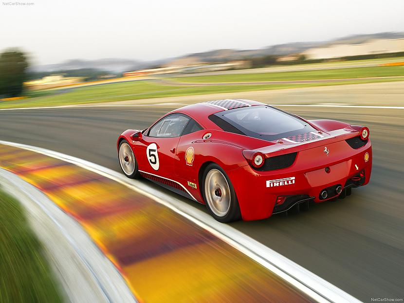  Autors: CIs4Care Ferrari 458 Challenge