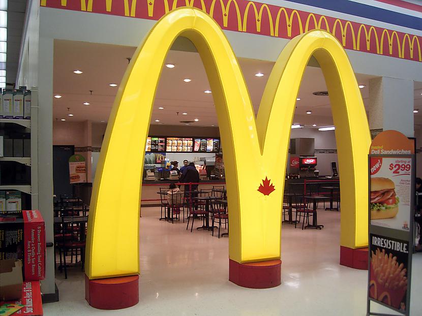 1948gadā McDonalds uzsāk... Autors: baigaakazene Fast food