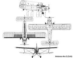  Autors: Fosilija An-2 kukuruzniks