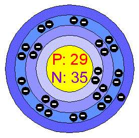 Atommasa 6355 molgKārtas... Autors: luksiite Varš (cuprum)