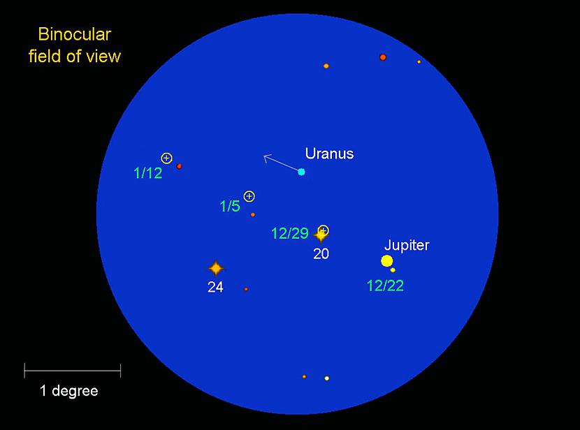 Jupiters strauji griežas... Autors: jankabanka Saules sistēmas boss - Jupiters.