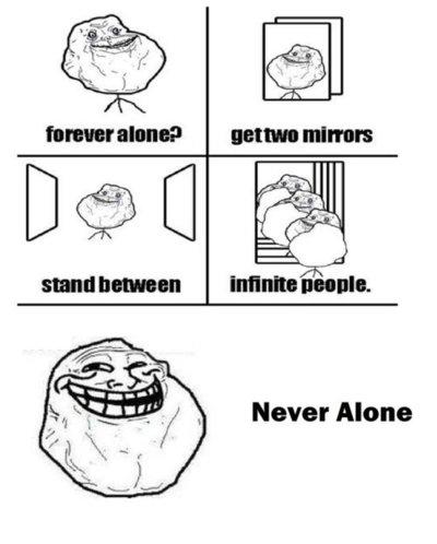  Autors: scratchy Forever ALONE komiksi