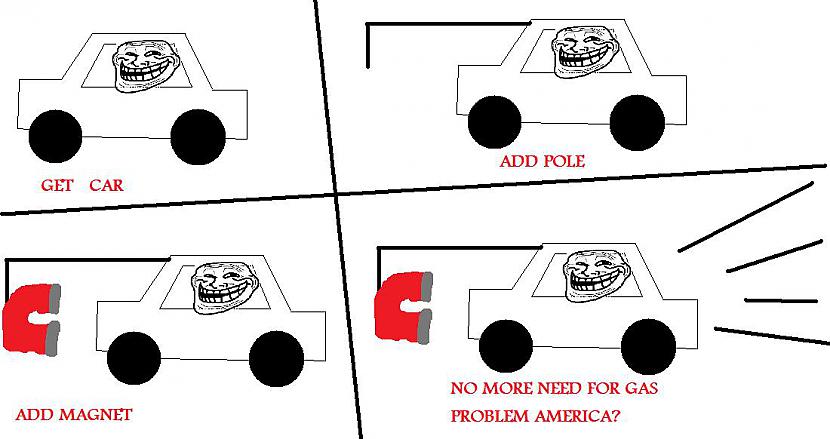  Autors: andzeyz143 troll face PROBLEM? 2