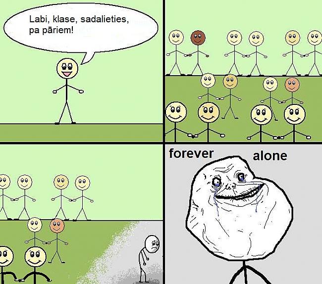  Autors: PandaJekabs Mani latviskotie "Forever alone"