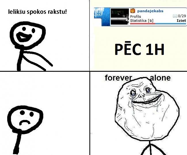  Autors: PandaJekabs Mani latviskotie "Forever alone"