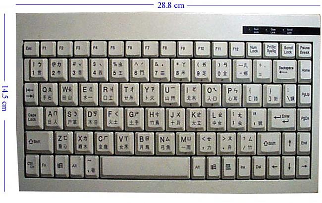  Autors: The Diāna Kā izskatās ķīniešu klaviatūra?
