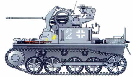 Flakpanzer I Pretgaisa... Autors: CaMaRo Panzer I