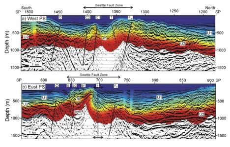 Seismoloģija  seismologs ... Autors: Lilitinja Fakti par ģeogrāfiju.