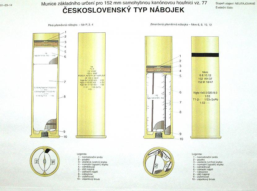  Autors: Realist PSRS laika armijas plakati.