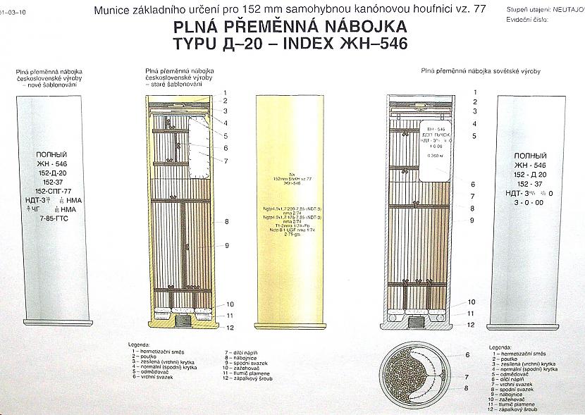  Autors: Realist PSRS laika armijas plakati.