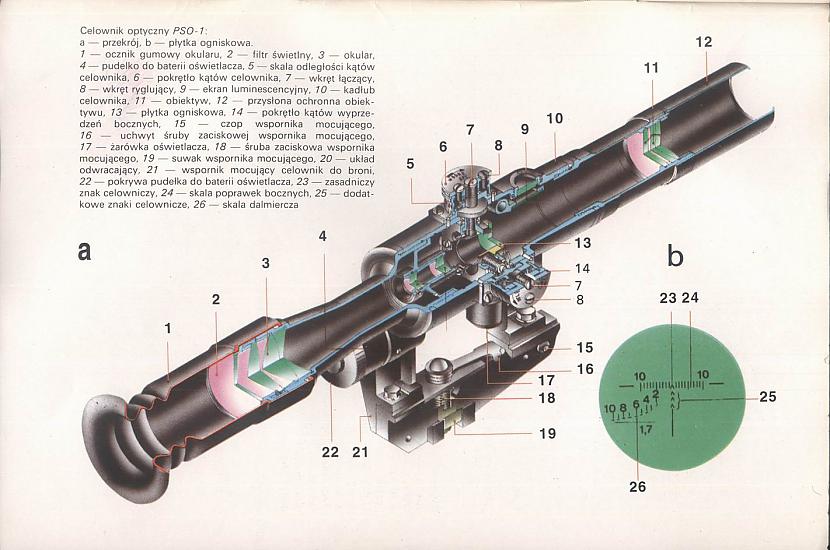  Autors: Realist PSRS laika armijas plakati.