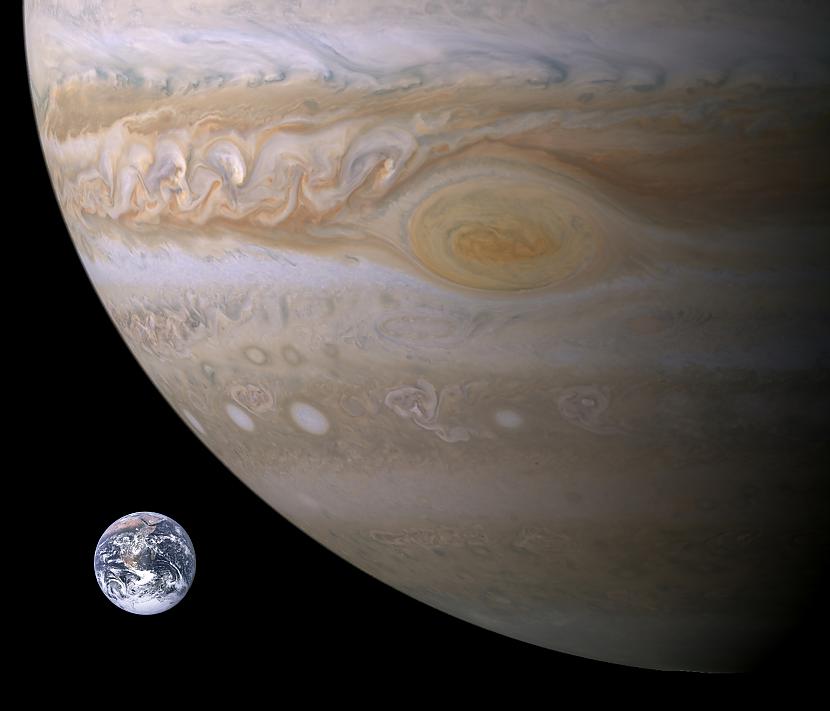 Jupiters ir kā milzīgs vairogs... Autors: Fosilija Kišmiš bez rozīnēm