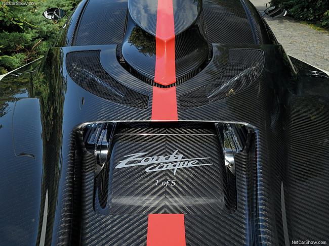  Autors: GET MONEY Pagani