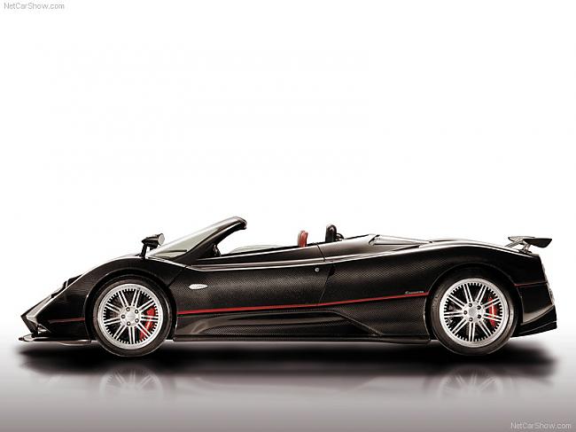  Autors: GET MONEY Pagani