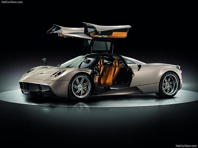  Autors: GET MONEY Pagani