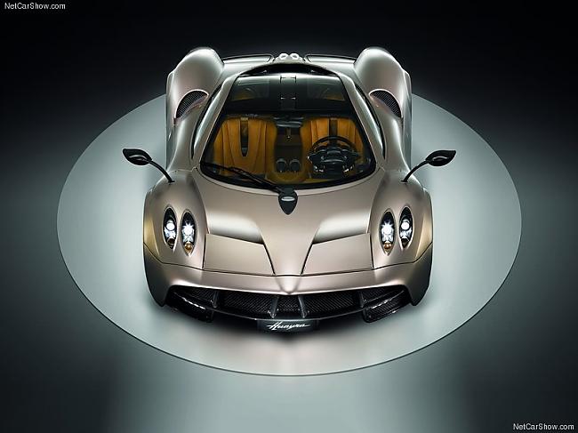  Autors: GET MONEY Pagani