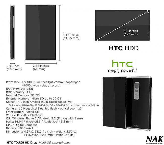 HTC HD Dual galvenā īpašiba ir... Autors: ShadyKasis Jaunās paaudzes viedtālruņi