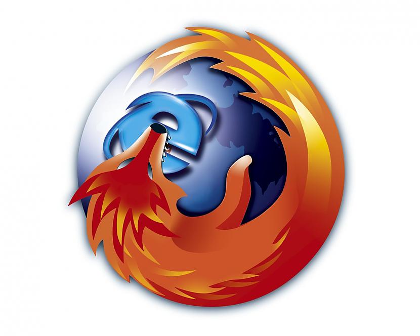  Autors: BuzzL9 FireFox Mozilla ēd par daudz RAM?