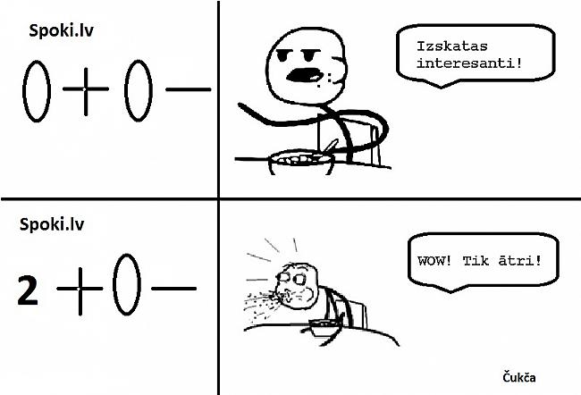  Autors: Čukča Latviskie  cereal Guy