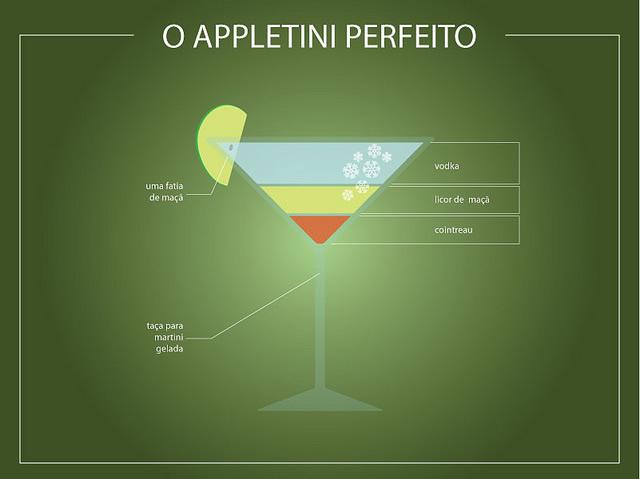 Perfekts Appletini... Autors: fashionista Gardākie vasaras kokteiļi