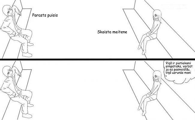  Autors: Fosilija Dzives patiesība