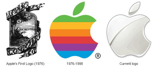 Sīvs Wozniaks un Stīvs Jobs... Autors: ZaZZ99 Pasaulē pazīstamu firmu logo evolūcija