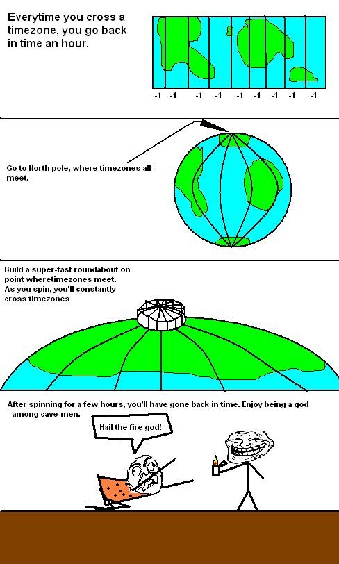  Autors: hatchet Troll science