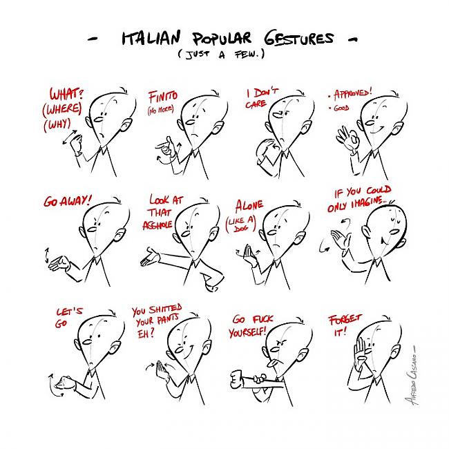  Autors: Nemāku izlogoties Itāļu populārākie žesti