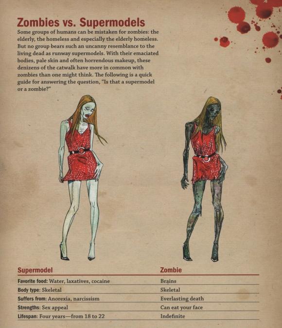 zombiju modele vs cilvēku... Autors: fakeme Epick kik me