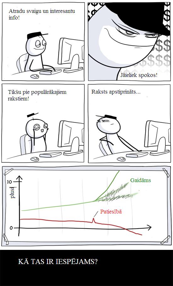  Autors: kols00 Spocēni sāk