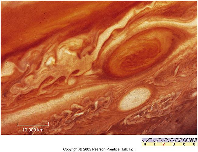 Lielais Sarkanais plankums ir... Autors: fischer Fakti par Jupiteru.