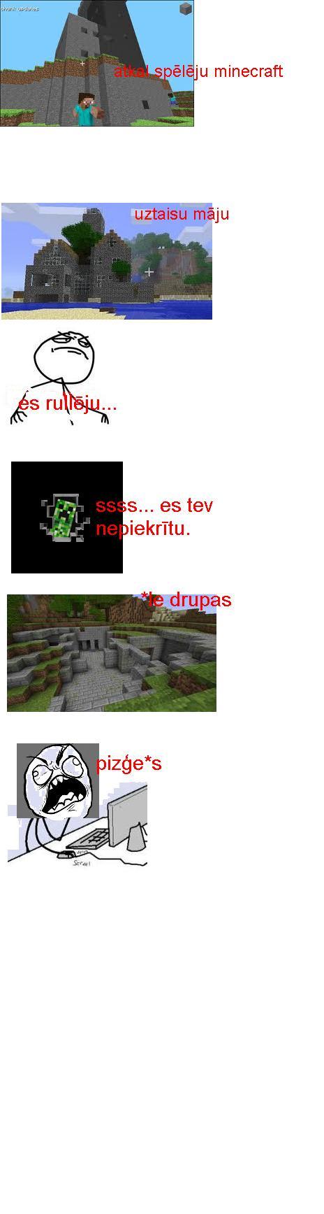  Autors: ezitis123 minecrafta komiksi