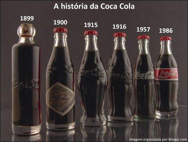 Coca Colas attīstība Autors: Fosilija 34 retas bildes