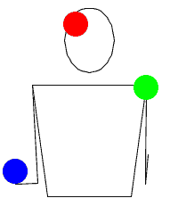 7Paņem divas bumbiņas vienā... Autors: pofig Kā iemācīties žonglēt? Gifi
