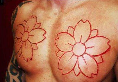  Autors: kjekata scarification