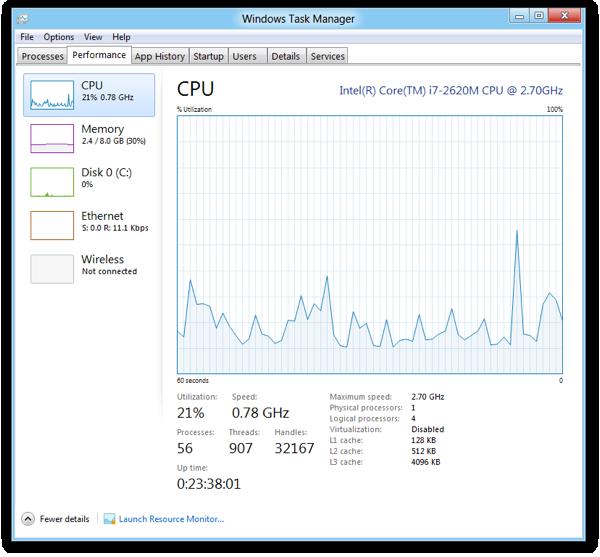 Microsoft ir parūpējušies par... Autors: Fosilija Microsoft Windows 8