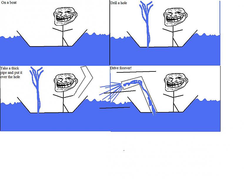  Autors: A Fucking Unicorn Troll Rage Comics