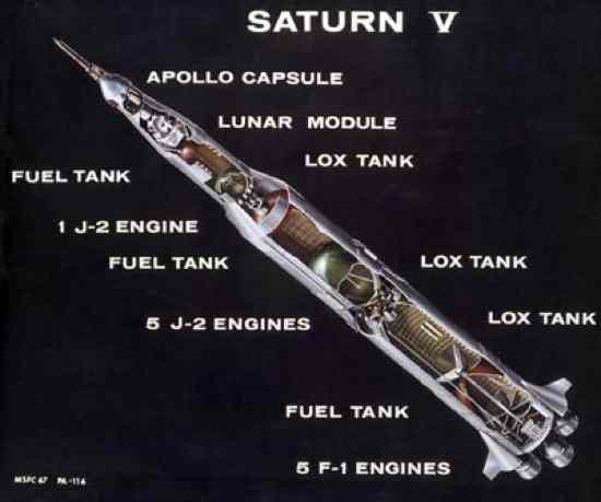 Apollo kuģu tehniskais... Autors: ShadyZ Apollo projekts (1967.-1972.g.)