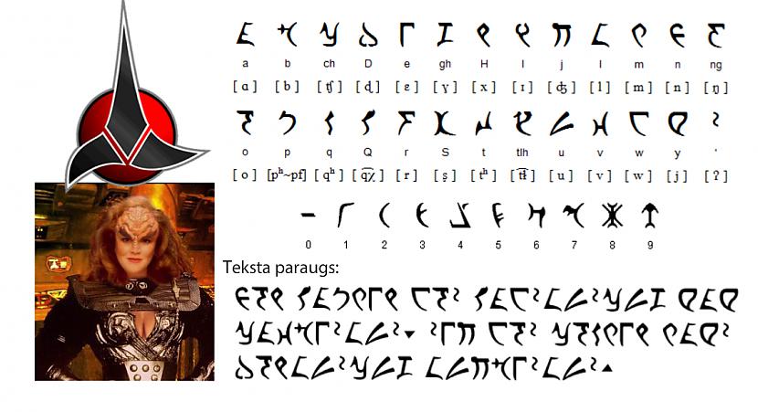 Klingonu valodaVulkānu valoda... Autors: Bezpajumtnieks Valodas citās pasaulēs.