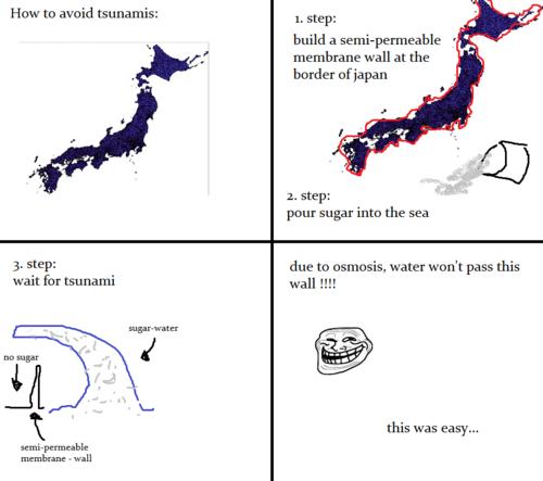  Autors: stefans5 Troll face komiksi