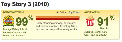  Autors: elements 13 fakti par "Toy Story"