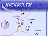  Autors: flab3r KHL Play-Off gaidot